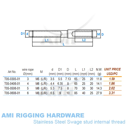 swage stud internal thread