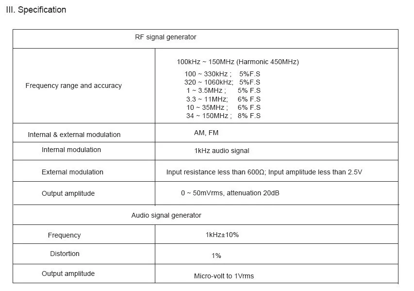 Купить sm1052 серии генератор сигналов высокой частоты в интернет ...