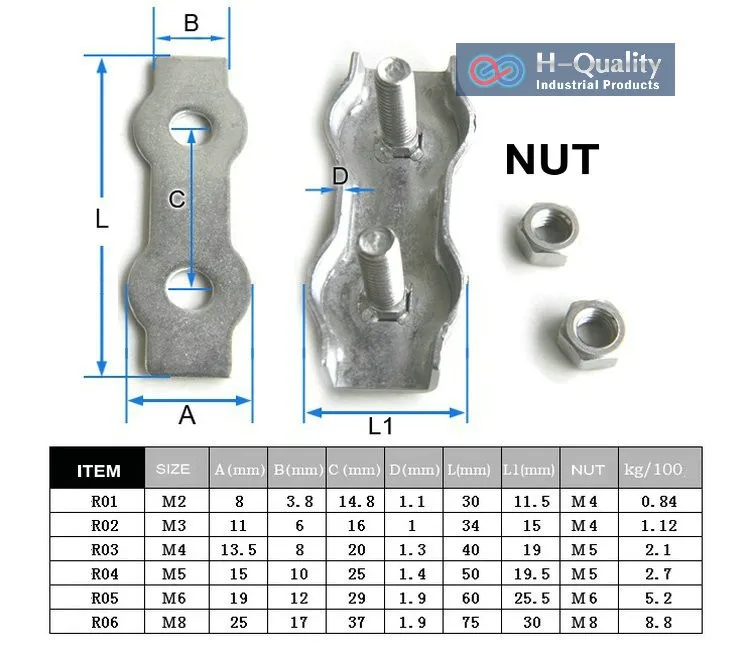 duplex wire rope clip 1