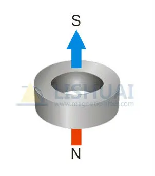 Ring neodymium magnet-10