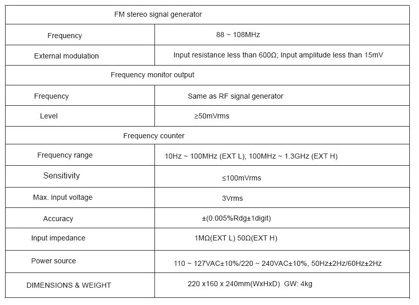 Купить sm1052 серии генератор сигналов высокой частоты в интернет ...