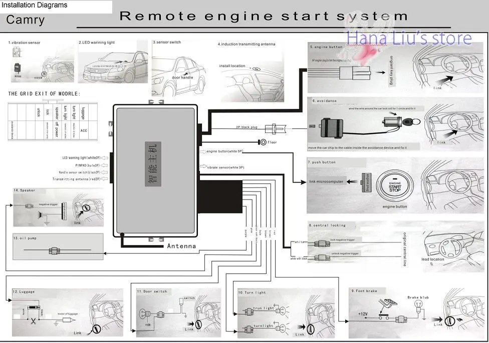 dhl free shipping !! simple life ! camry car alarm system with dhl free shipping !! simple life ! camry car alarm system with, Wiring diagram