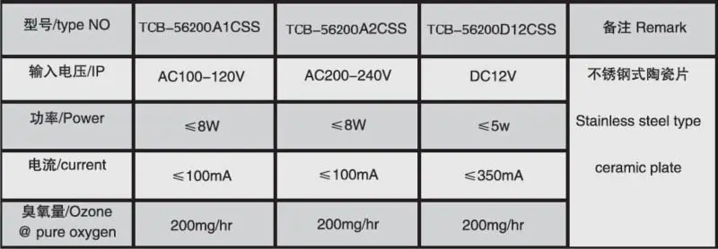 56200c3