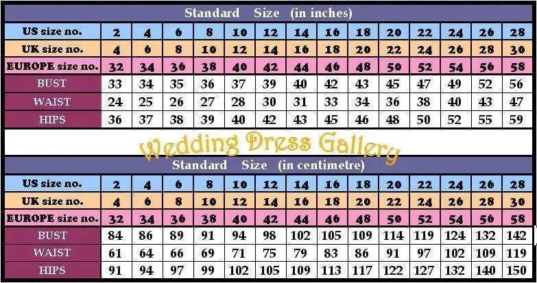 Us Vs Uk Bra Size Chart