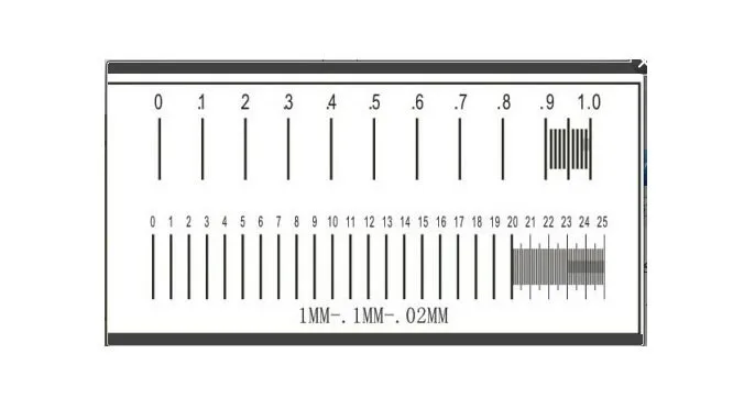945