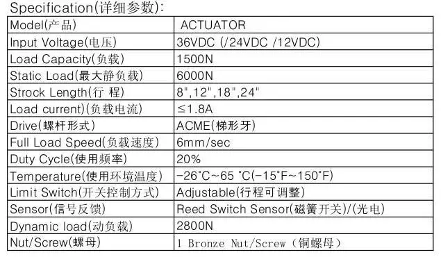 Specification