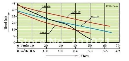 BJZ series technical.jpg