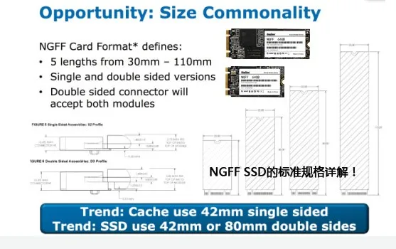 NGFF SSD CHA-M2B7-MXXX (7)