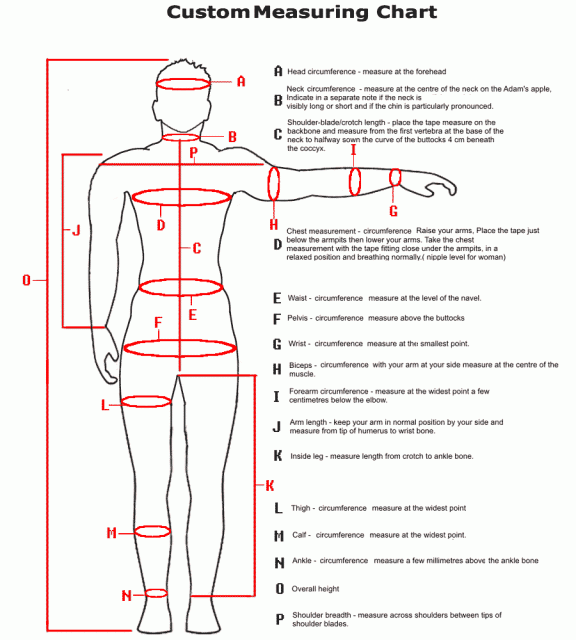 Tailor Measurements Chart