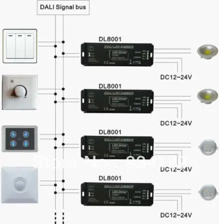 DL8001