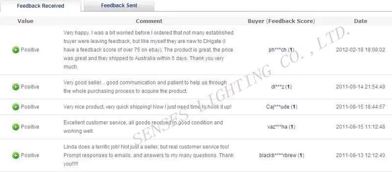 positive feedback.jpg
