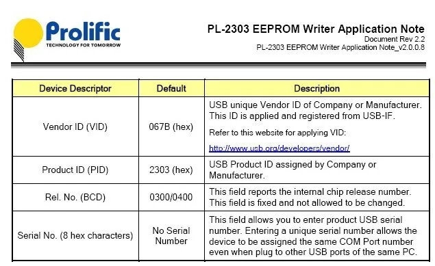 EEPROM TA3.jpg