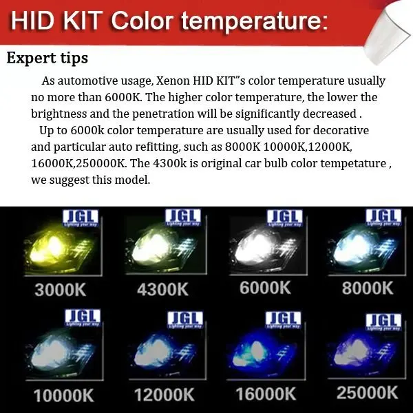  hid kit Unique design for AUDI-S5    xenon hid kit   , 35w hid conversion kit for AUDI headlight xenon hid kit