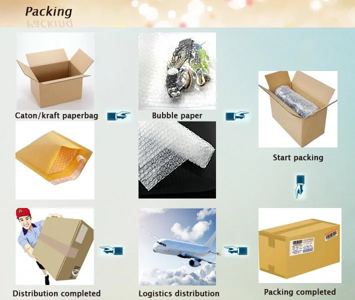 Packing 1