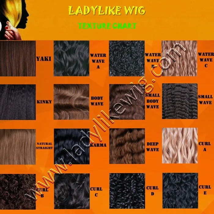 TEXTURE CHART700x700