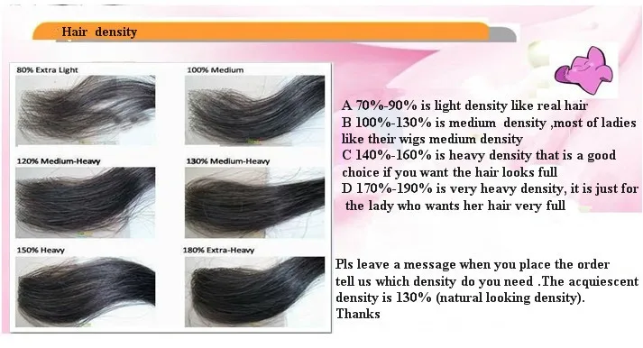 hair density