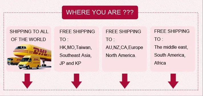 where are you