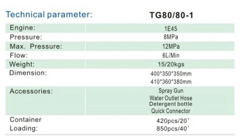 TG80-1.spec.jpg