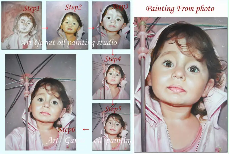 Steps1-6