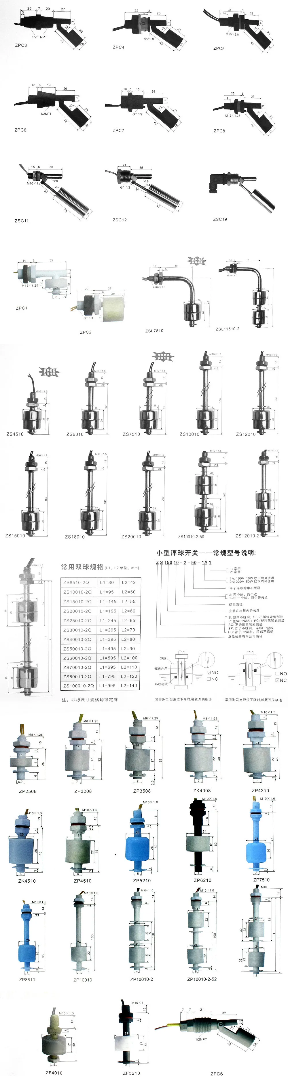 huhuidianqi