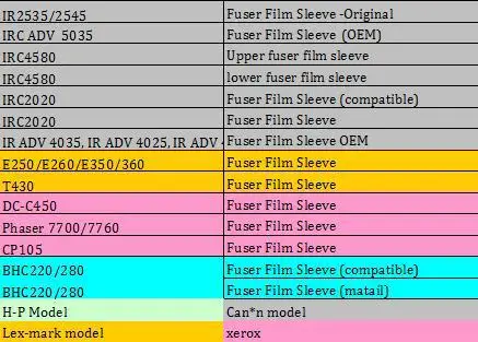 4350 4345 4300 RL1-0024-FILM com graxa SP-4250-F04