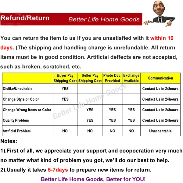 3-Refund Return.jpg
