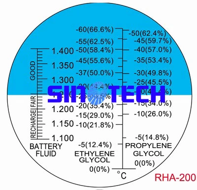 RHA-200 .jpg