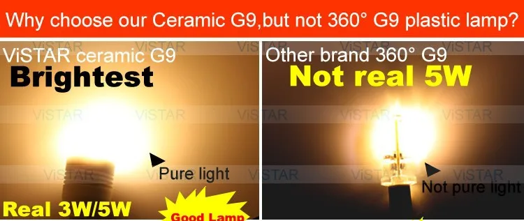 g9vs360_r1_c1