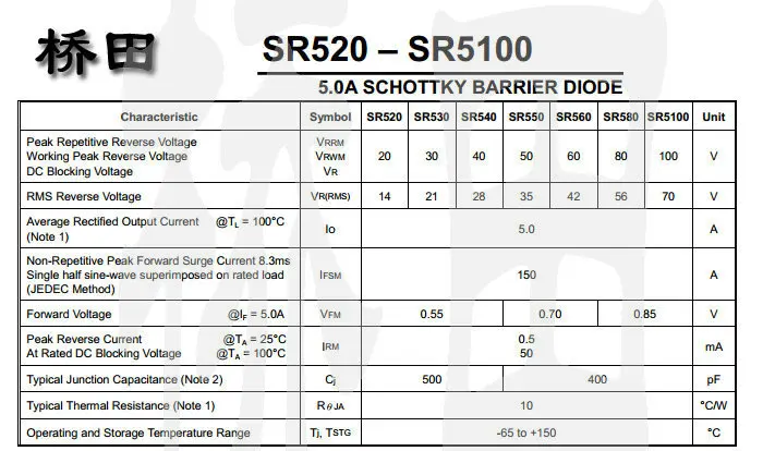 Díodos retificadores e diodos de diodo 0ttky sr560 sb560 5a 60v 100