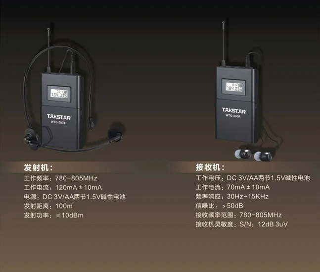 WTG-500-16(1)