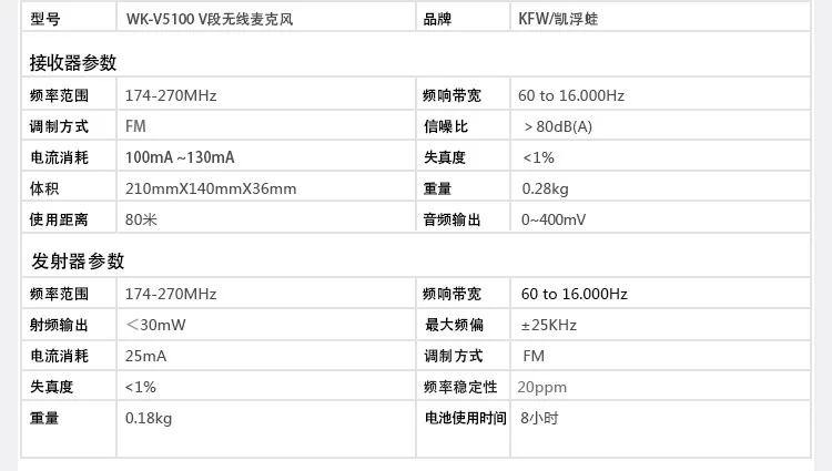 WK-V5100-7