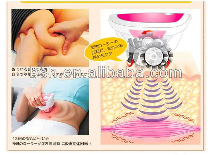 Befortune Massage Hand Fix Electric 3D Body Slimmer Vibration Burn Fat Massage Roller Anti Cellulite Weight Loss Machine BF1404 12