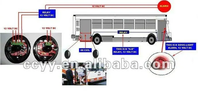 CY-M001(4)