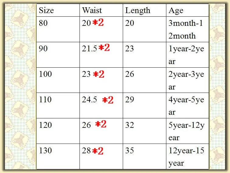 TUTU SIZE CHART