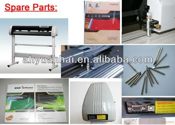 Spare parts