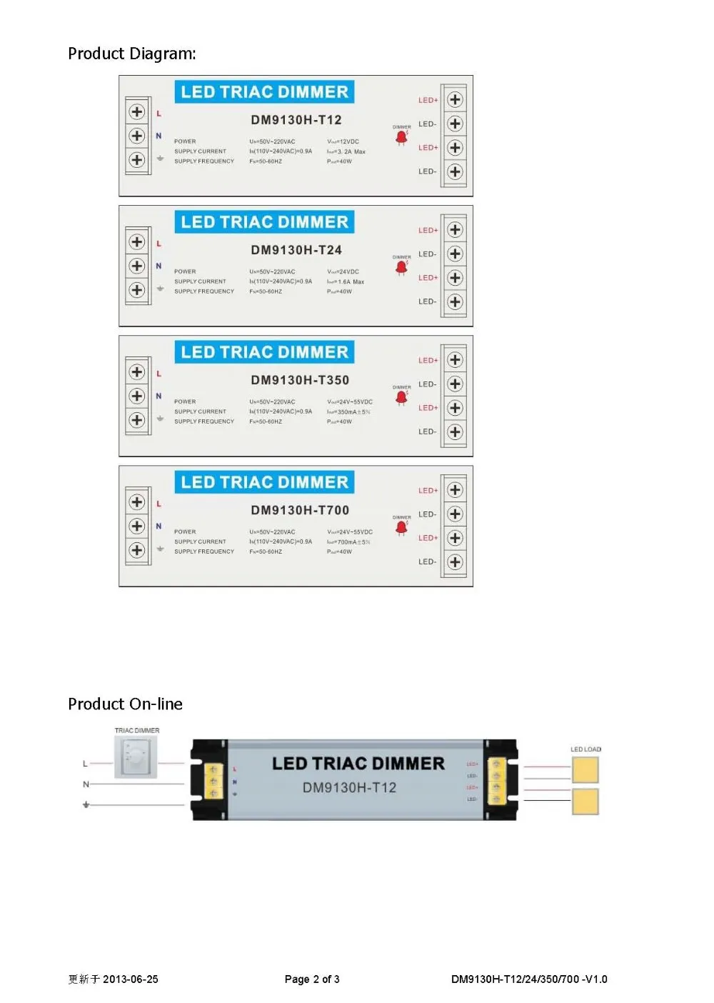 DM9130H-T EN_Page_2