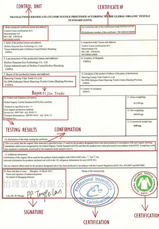 Organic cert