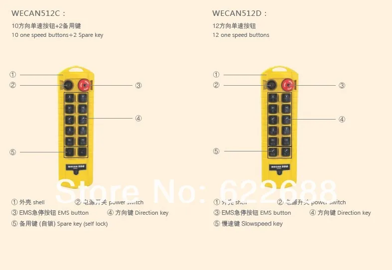 WECAN-512D.jpg