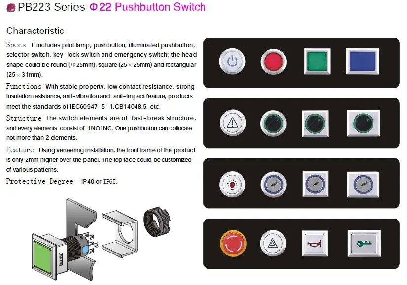 ELEWIND 22 мм ? обозначение мощности Блокировка кнопочного ...