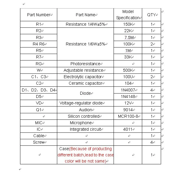 SZSP18_3