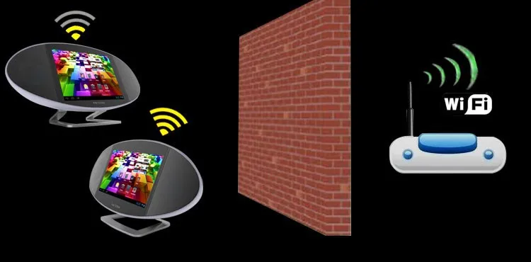 Strong wifi