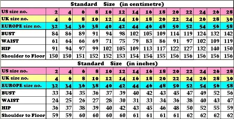 size list 1