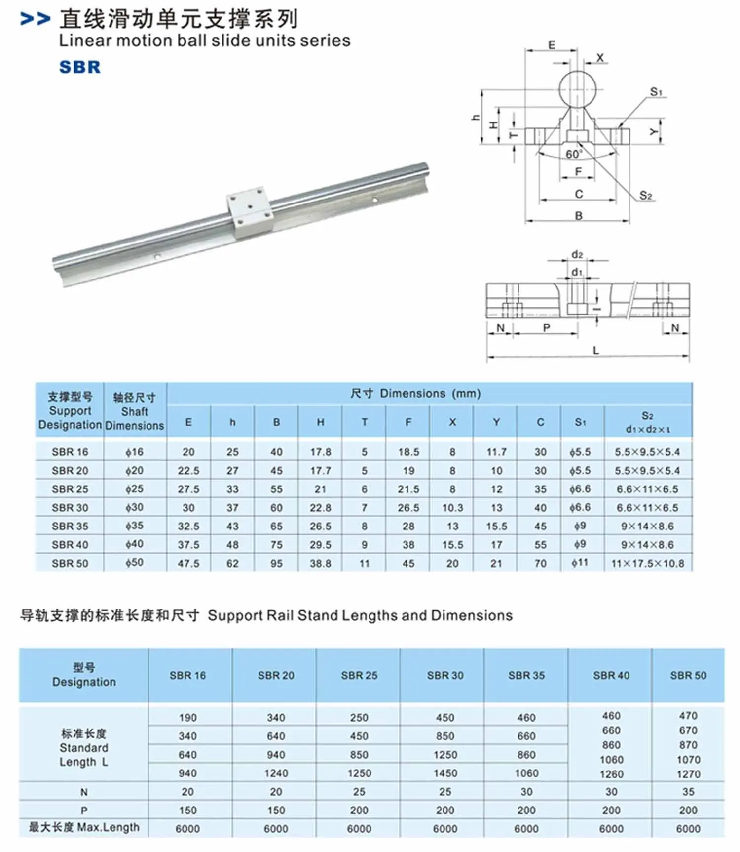 2pcs SBR12 -L1000mm+4pcs SBR12UU Blocks linear bearing rails 16mm shaft support Assembles