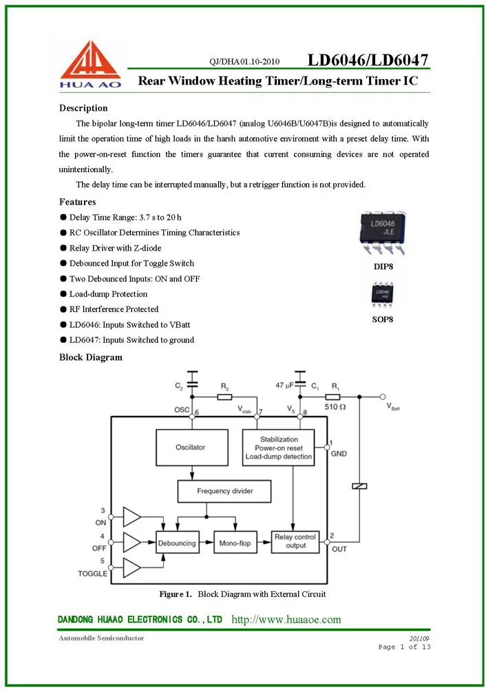 Technical Specifications