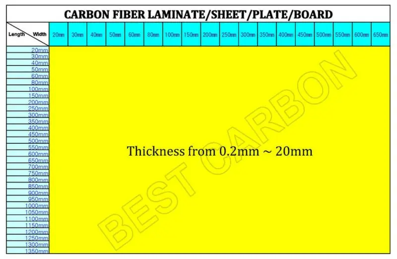 Carbon Laminate