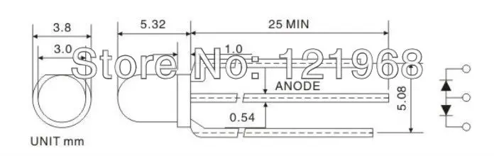 3mm 