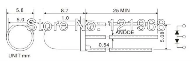 5mm 