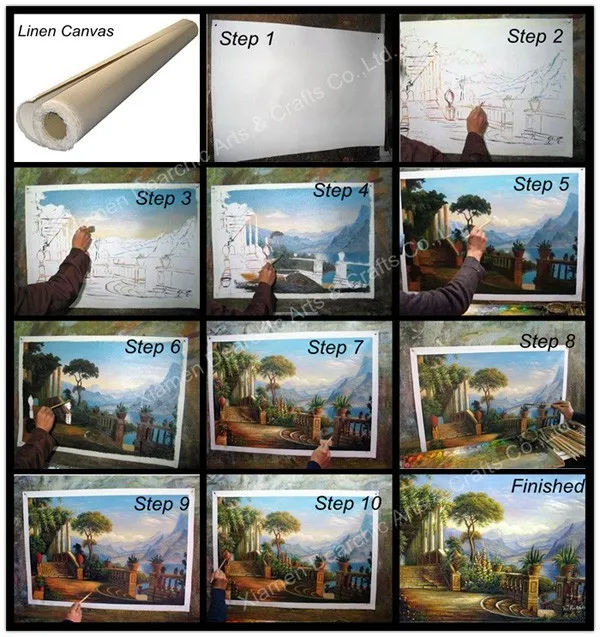 processings of paintings of landscape