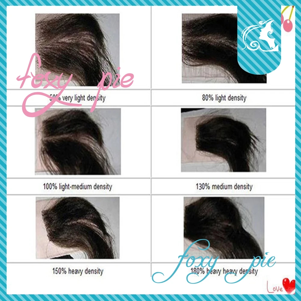 hair density wig.jpg