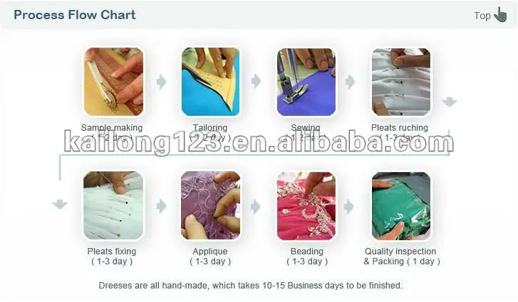 ebay-chart10-15
